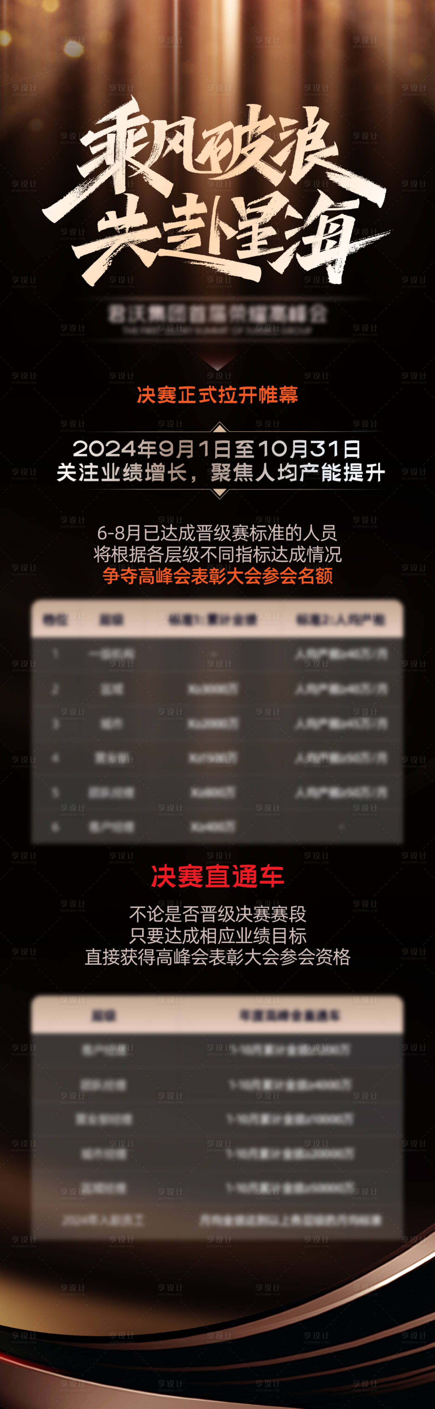 源文件下载【享设计】搜索编号：65980027434352357【高级峰会会议长图】