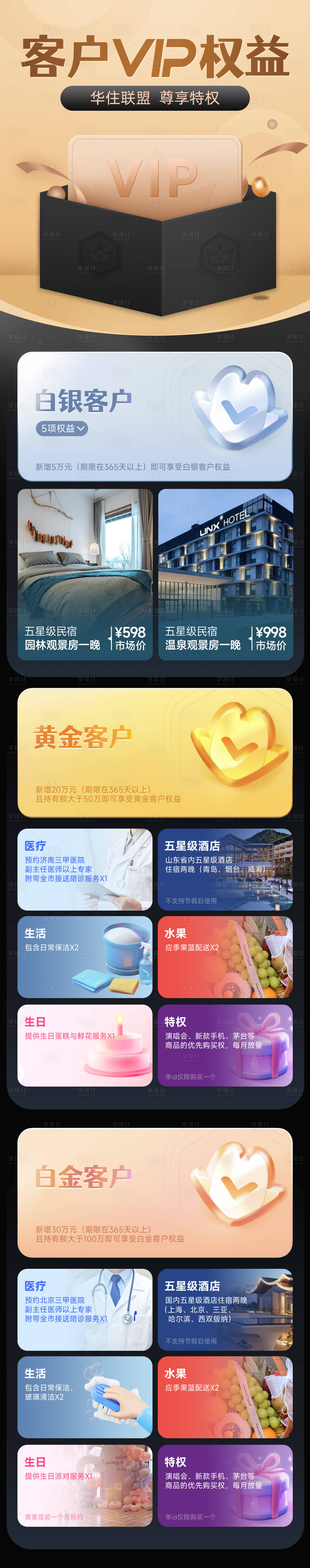 源文件下載【享設計】搜索編號：95250027196933432【VIP會員權益專題頁】