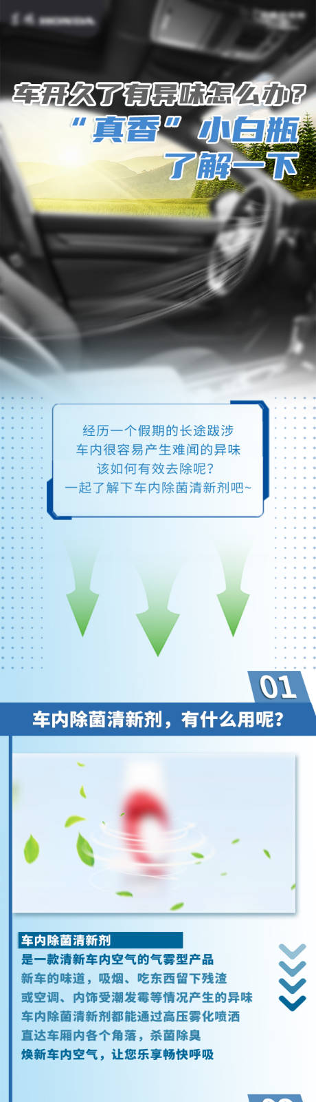 源文件下載【享設計】搜索編號：21960027555208948【噴霧劑車企長圖】