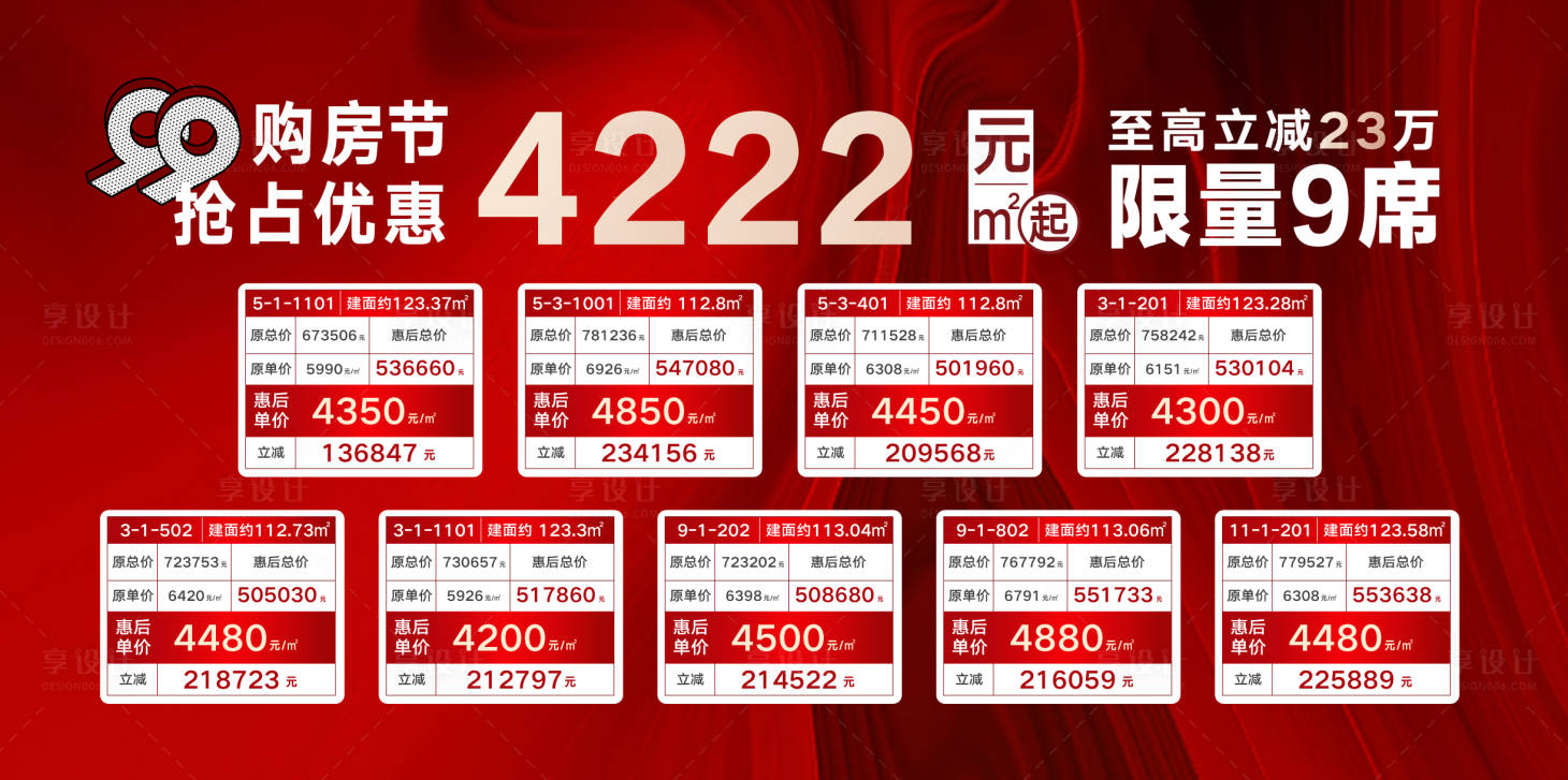 源文件下载【特价房】编号：70140027070374700