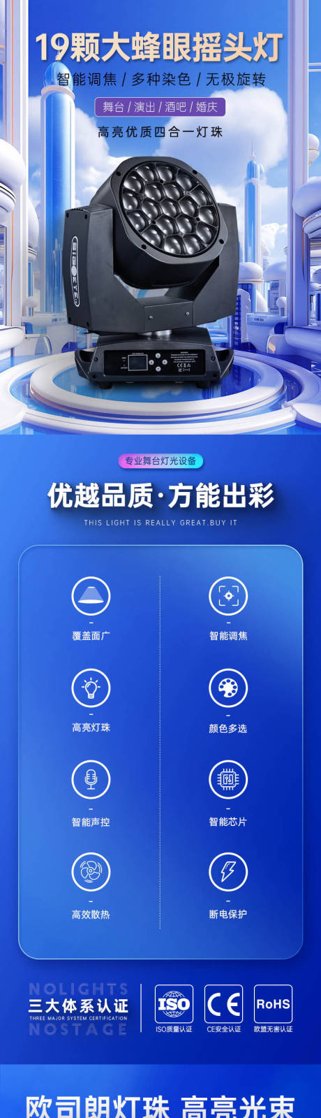 19颗大蜂眼摇头灯电商详情页