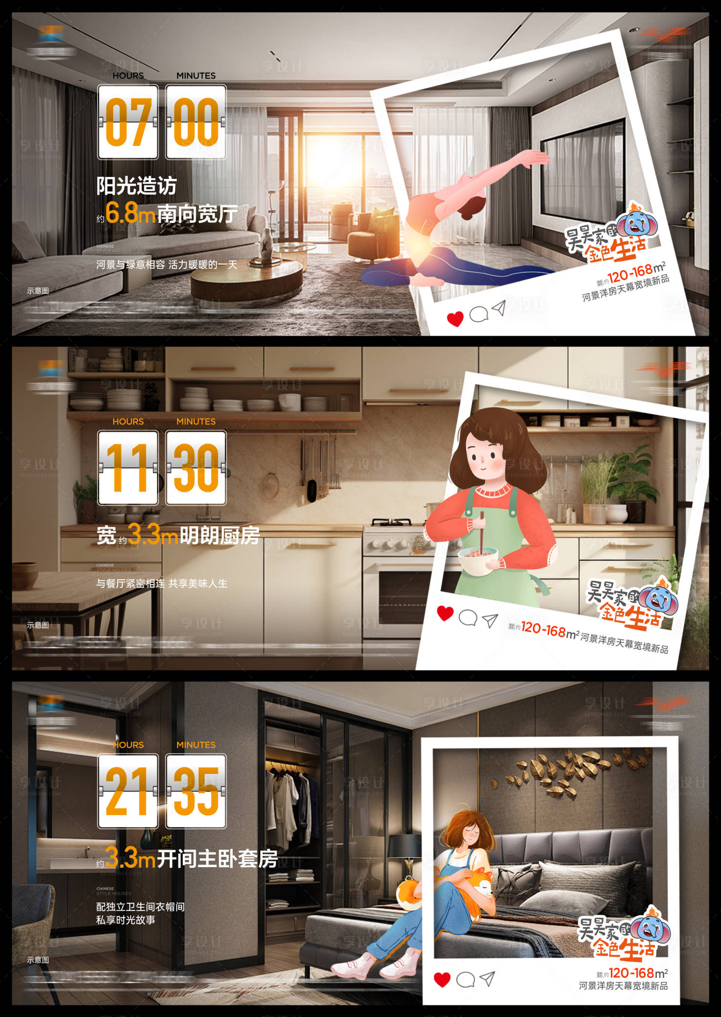源文件下載【房地產戶型創意價值系列稿】編號：88860027505794993