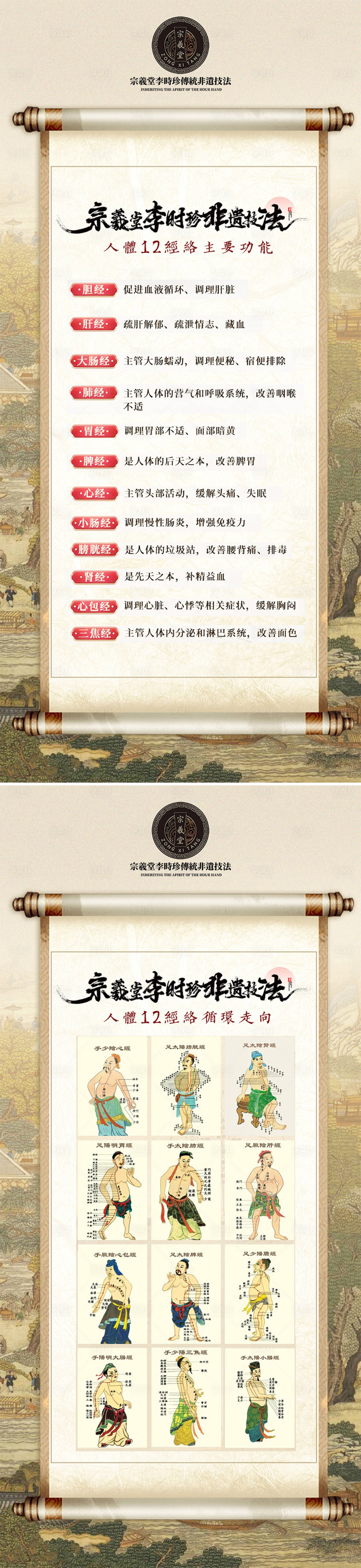 源文件下載【享設計】搜索編號：24800027202991812【中醫12條經絡海報】