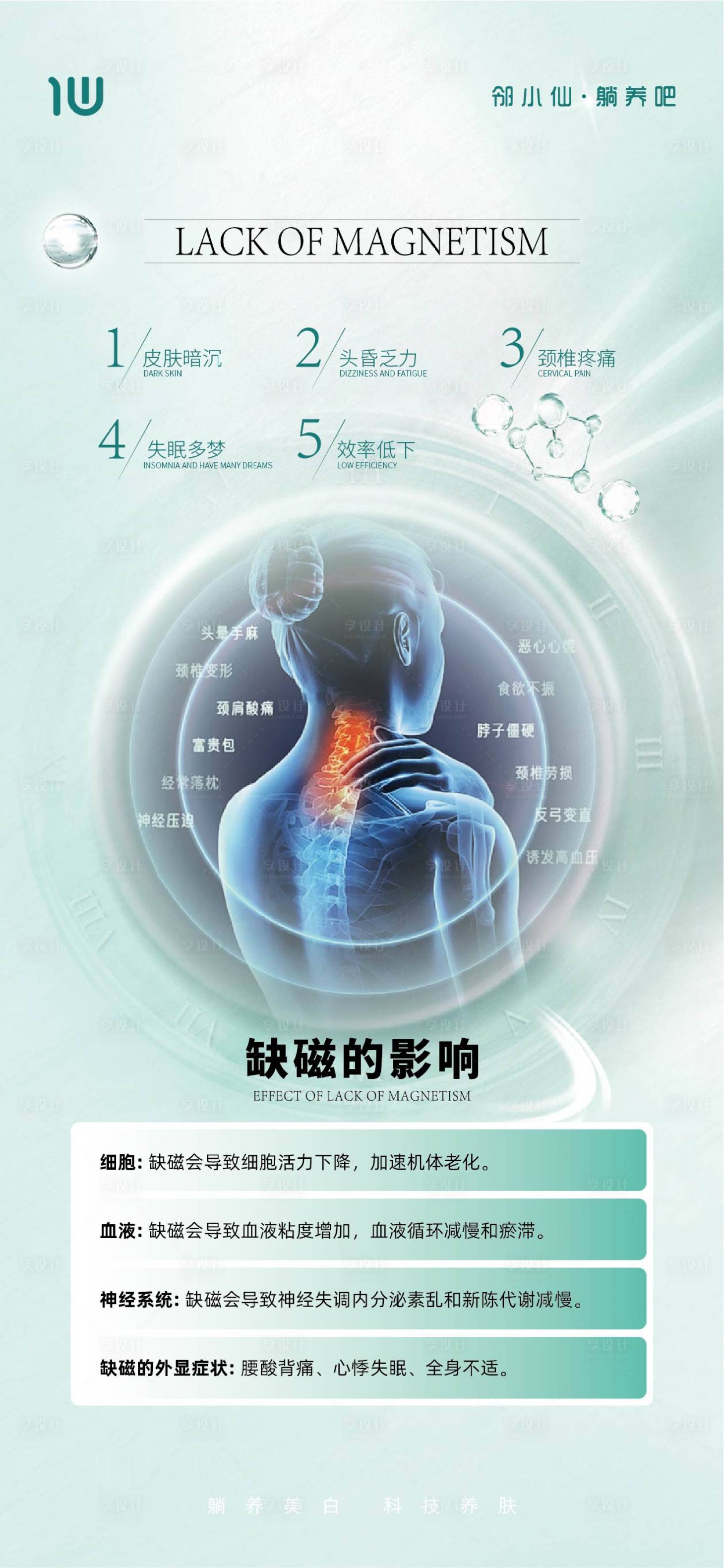 源文件下载【享设计】搜索编号：26290027570204704【医美功效宣传海报】