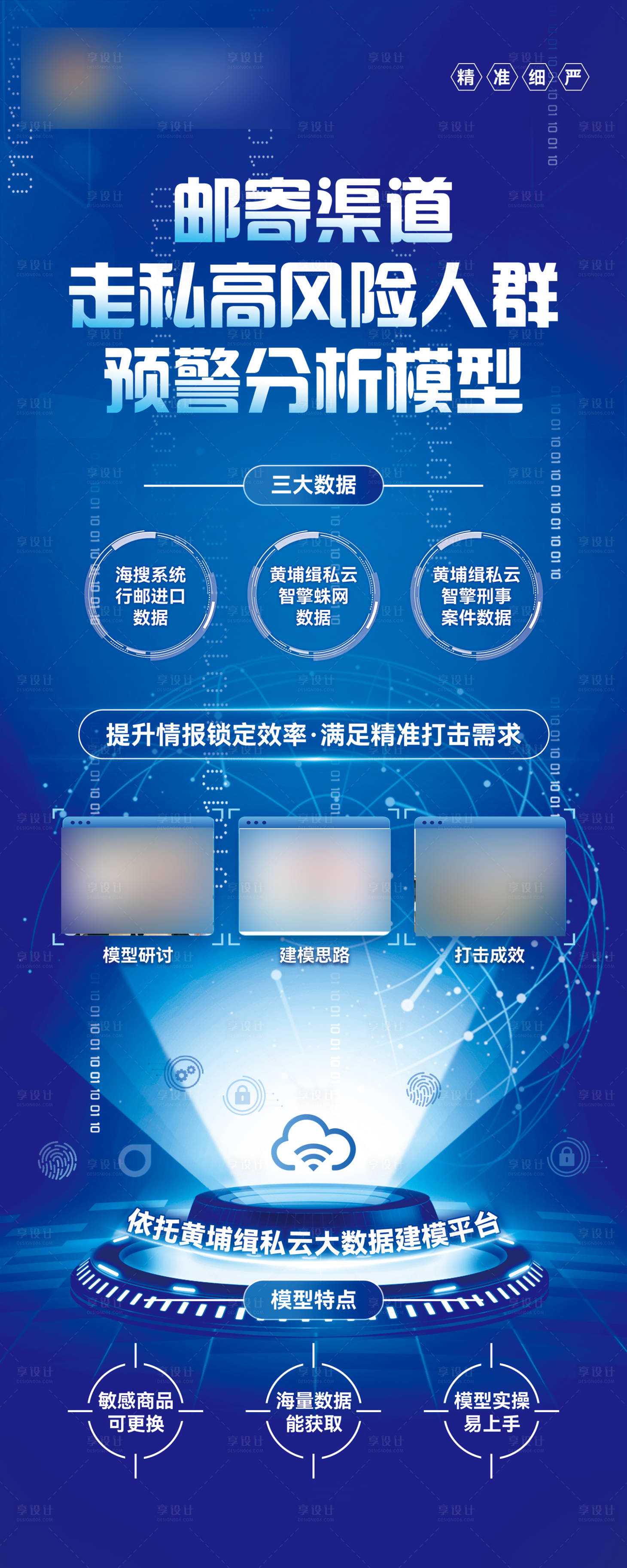 源文件下载【享设计】搜索编号：79680027183976767【高级蓝色科技数据易拉宝】