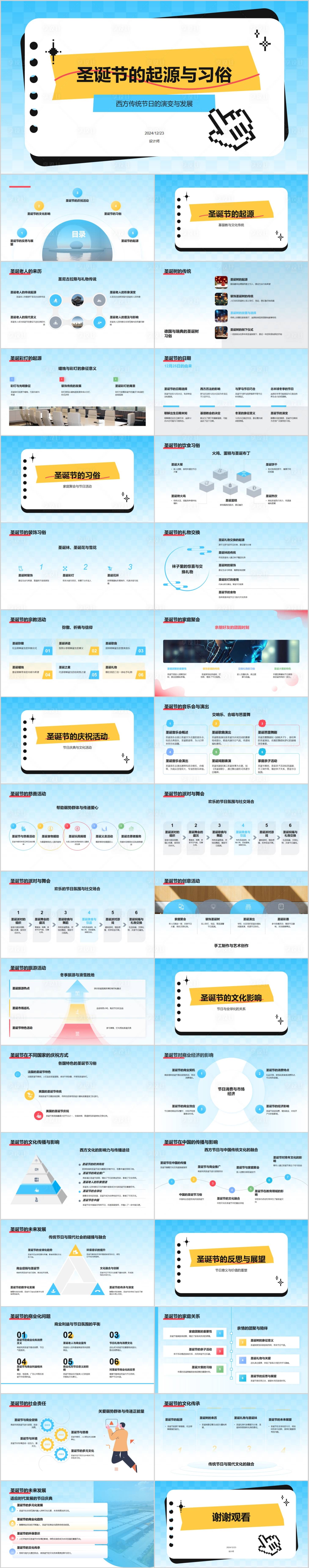 源文件下载【享设计】搜索编号：32880028013049589【圣诞节的起源与习俗ppt】