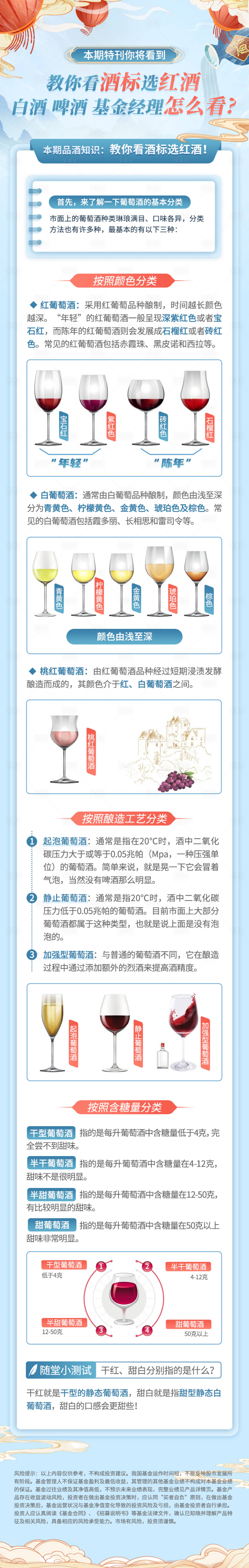 源文件下载【享设计】搜索编号：74780027687826432【品酒会特刊海报长图】