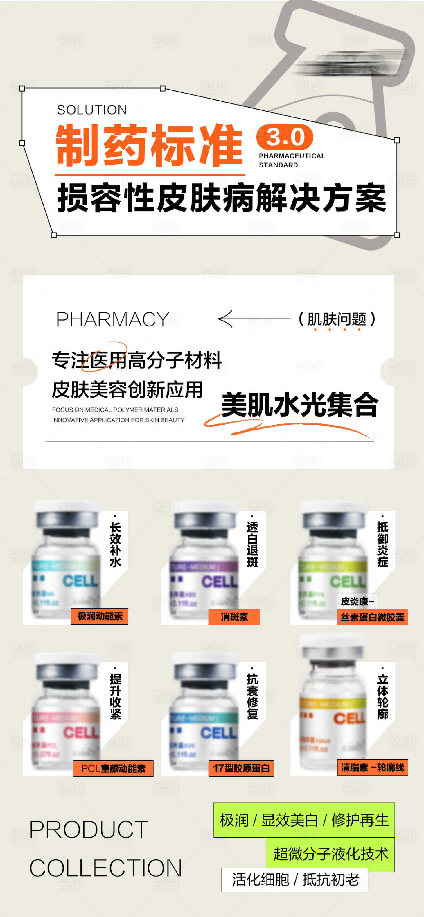 源文件下载【产品合集医美】编号：41420027929885453