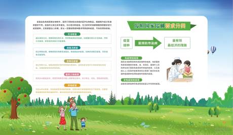 疫苗分类背景板
