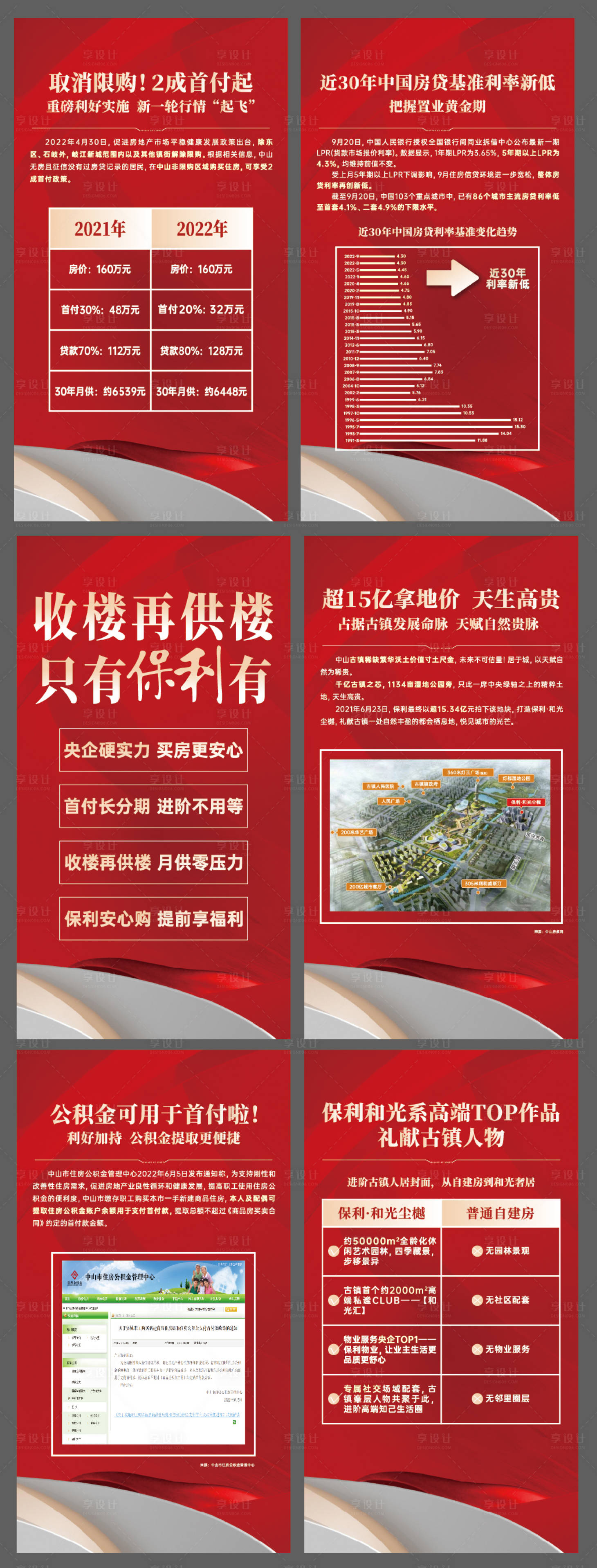 源文件下载【享设计】搜索编号：44960028169884242【地产价值点系列海报】