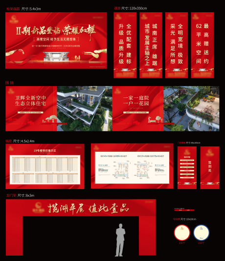 交房物料