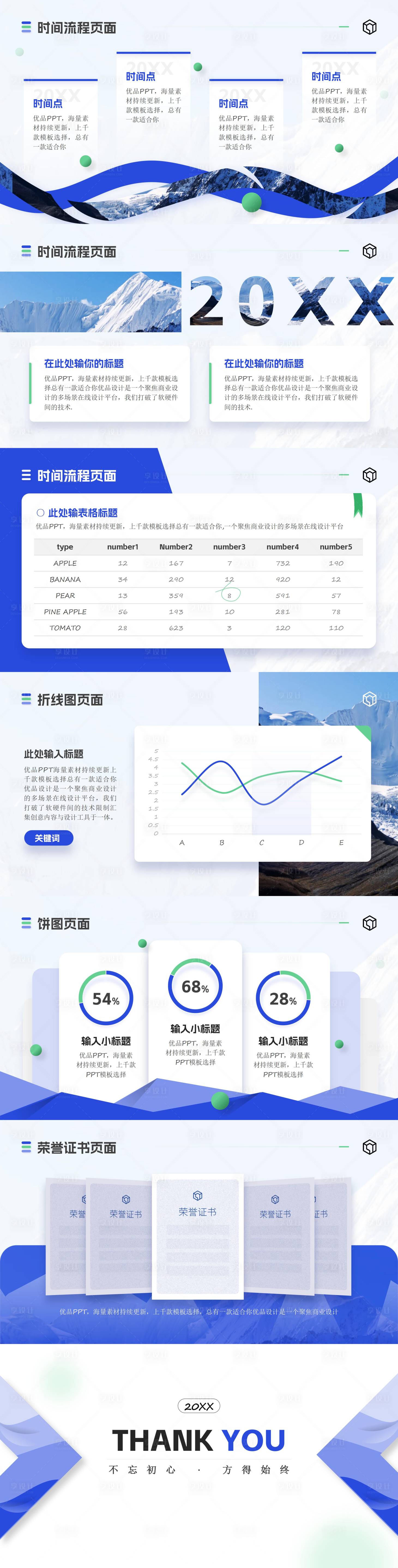 源文件下载【年终汇报PPT】编号：28200028076287794