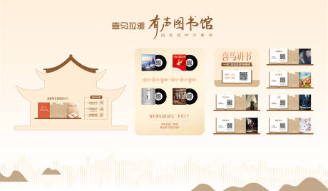 源文件下載【有聲圖書館背景板】編號：78990028125139609