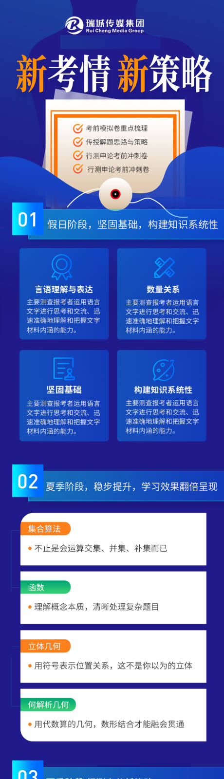 源文件下載【享設計】搜索編號：67180028022323351【公考考情策略海報】