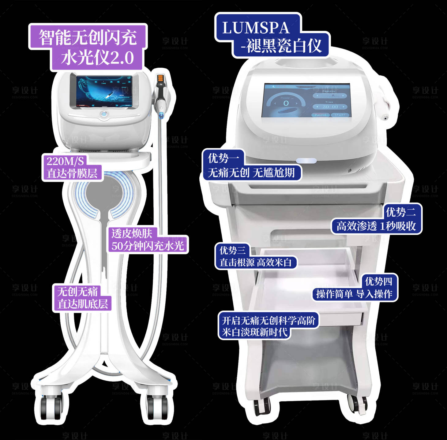 源文件下载【享设计】搜索编号：28790027840128985【医美仪器异形牌手举牌】