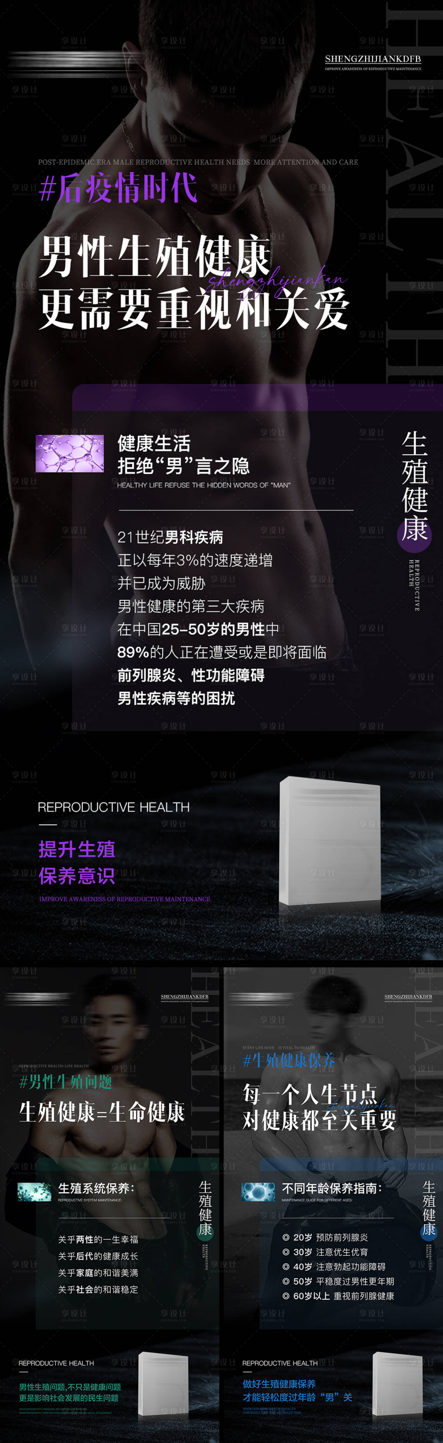 源文件下載【醫美美業男士私護私密海報】編號：79430027735159607