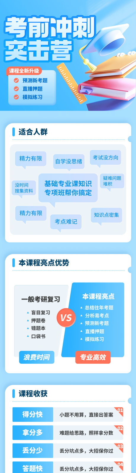 源文件下载【考前冲刺突破营】编号：69300027740844610