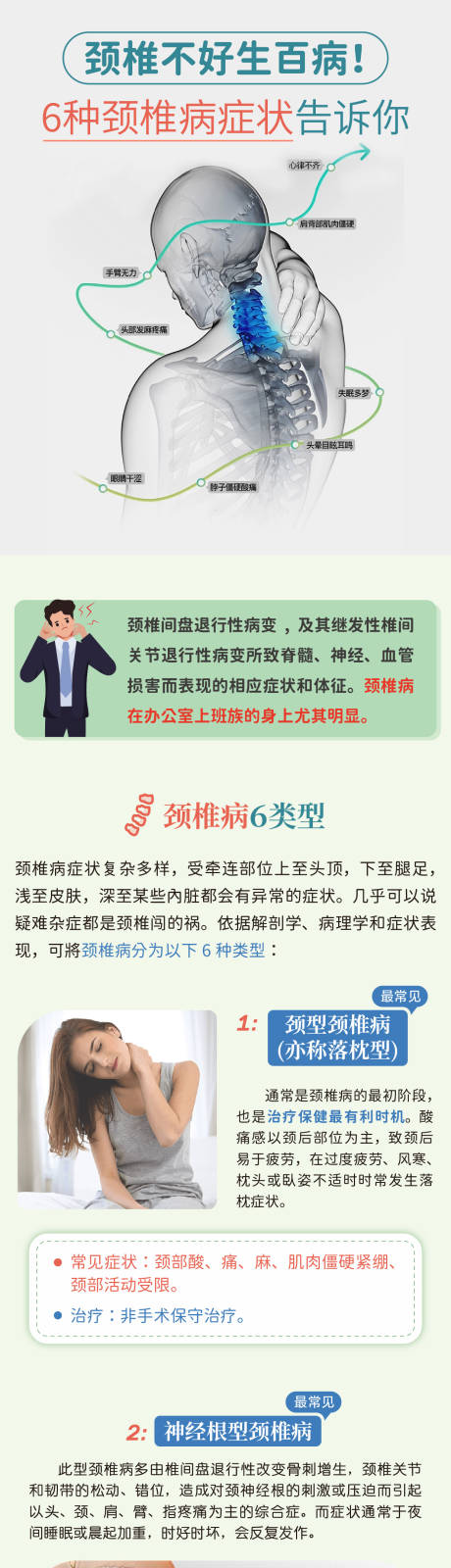 源文件下载【颈椎疾病科普专长图】编号：59310027983026188