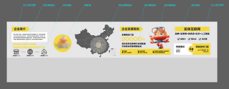 源文件下載【享設計】搜索編號：41860027953537972【品牌墻】