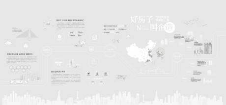 源文件下载【文化墙展厅地产】编号：93800027806796662