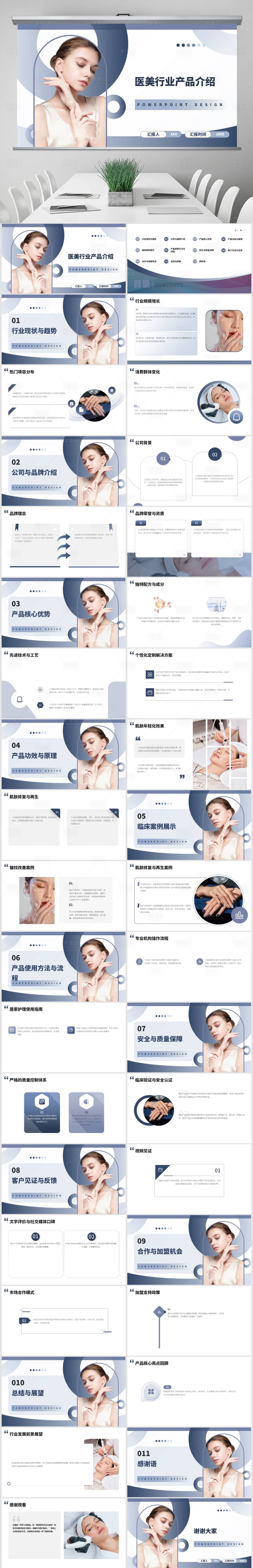 源文件下載【享設計】搜索編號：94110027596274222【醫美行業產品介紹PPT】