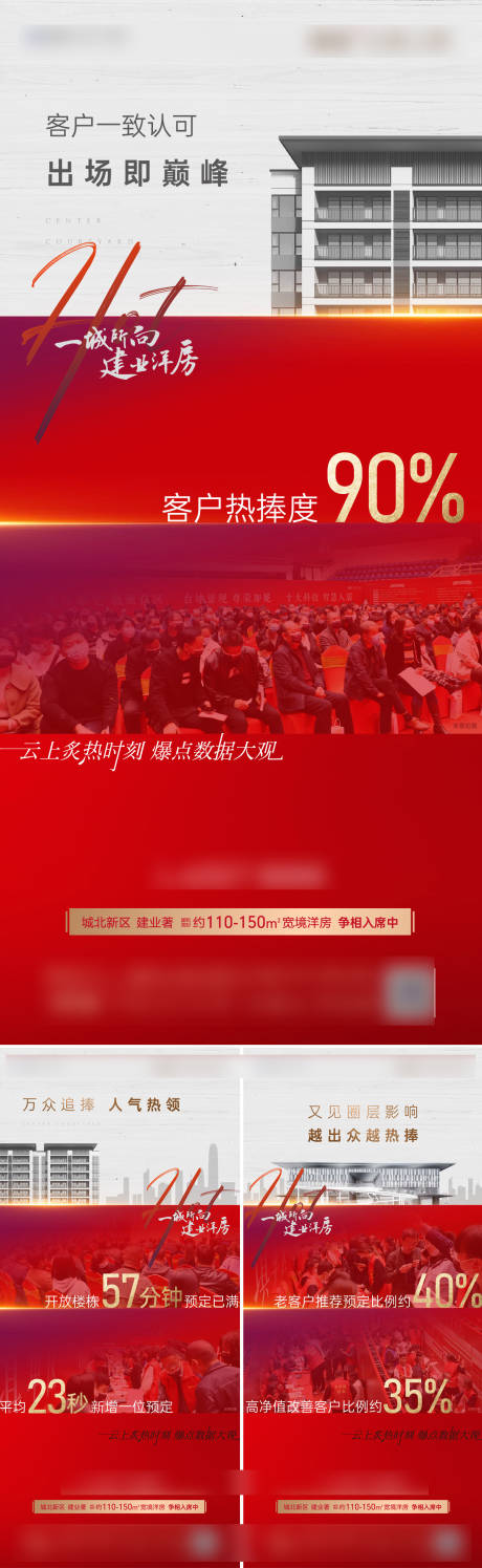 源文件下載【地產開盤熱銷火爆燃】編號：38530028128716596
