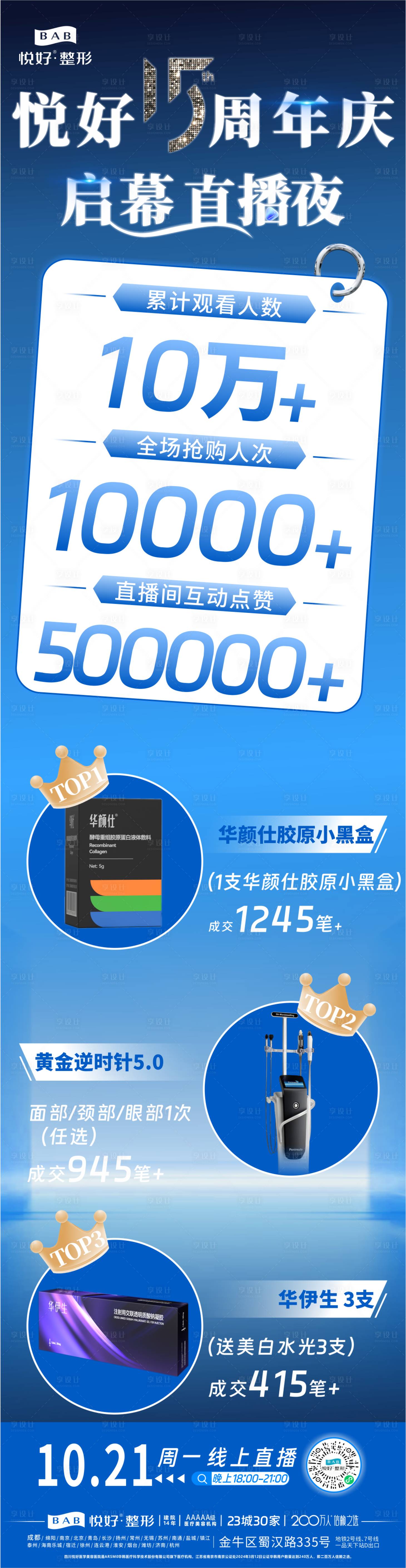 源文件下載【戰報累計金額】編號：87950027817208835