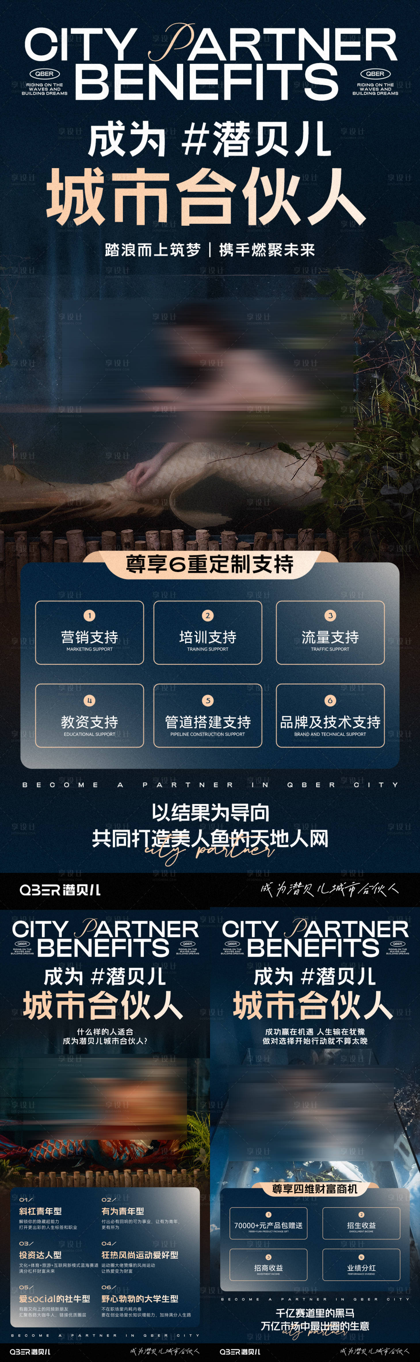 源文件下載【享設計】搜索編號：38490027648766417【潛水權益活動海報】