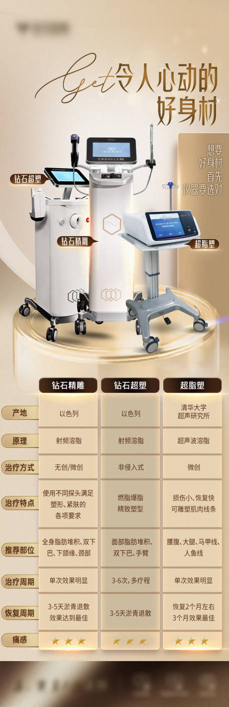 钻石精雕vs超脂塑vs钻石超塑仪器