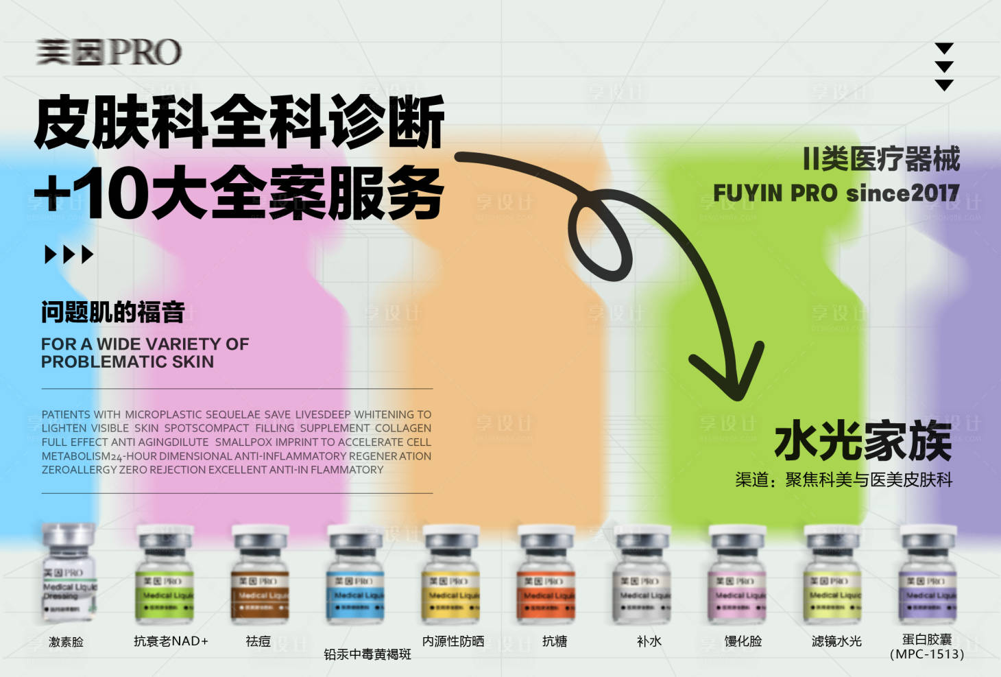 源文件下载【享设计】搜索编号：42680027910289368【医美护肤产品全家福微商】