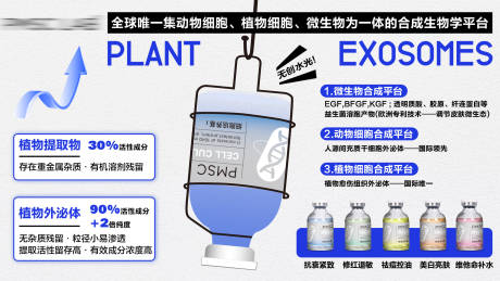 源文件下载【水光吊瓶】编号：27410028106382799