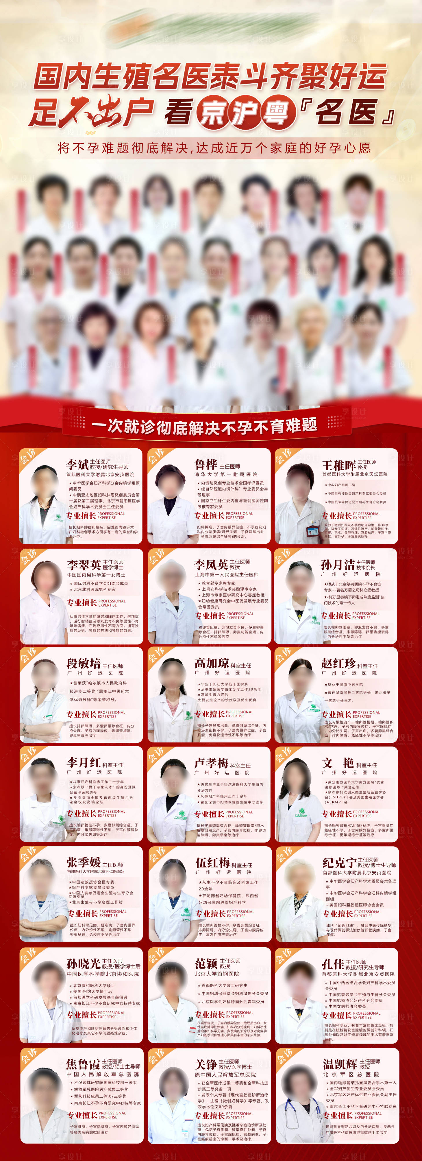 源文件下載【享設計】搜索編號：61770028017775941【醫師團隊】