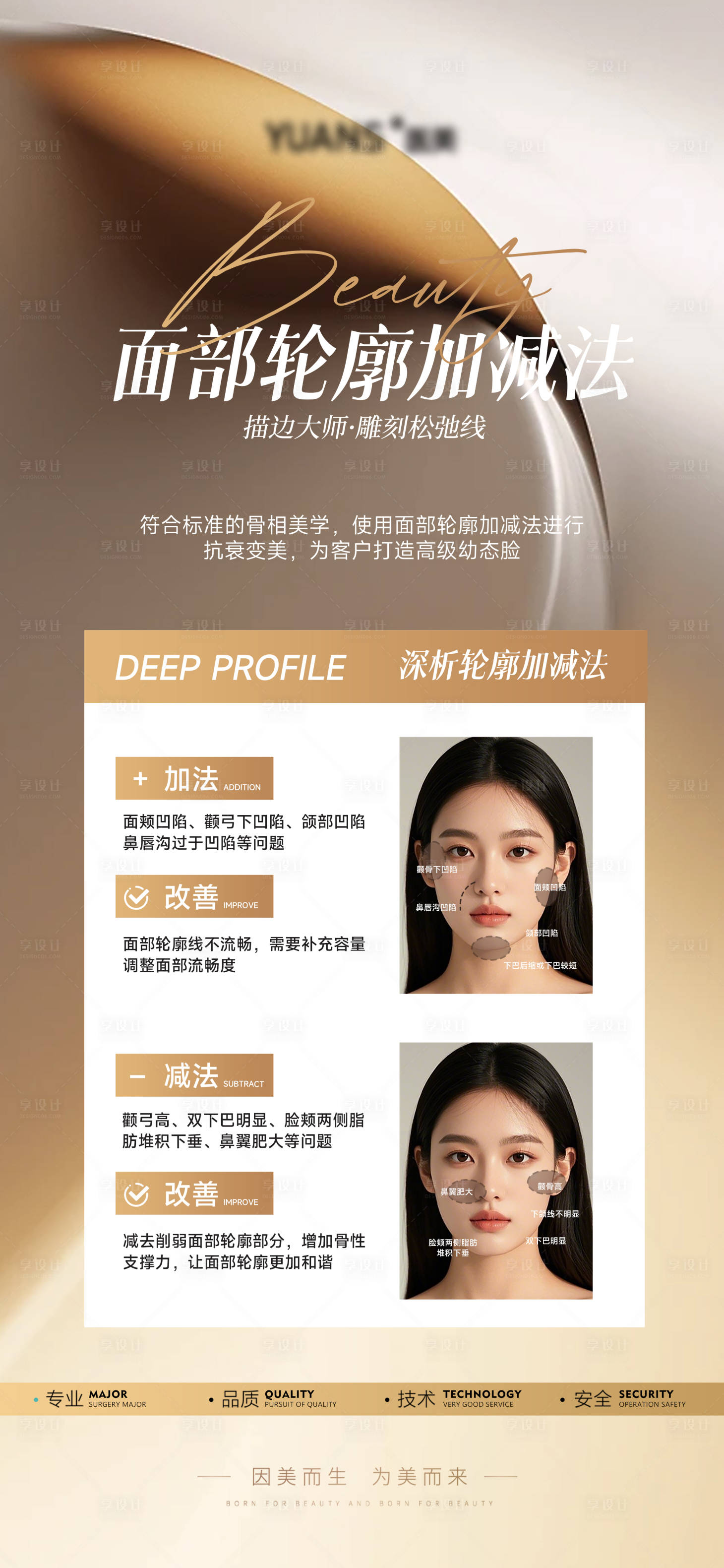 源文件下載【享設計】搜索編號：28960027876448899【醫美臉部輪廓科普宣傳海報】