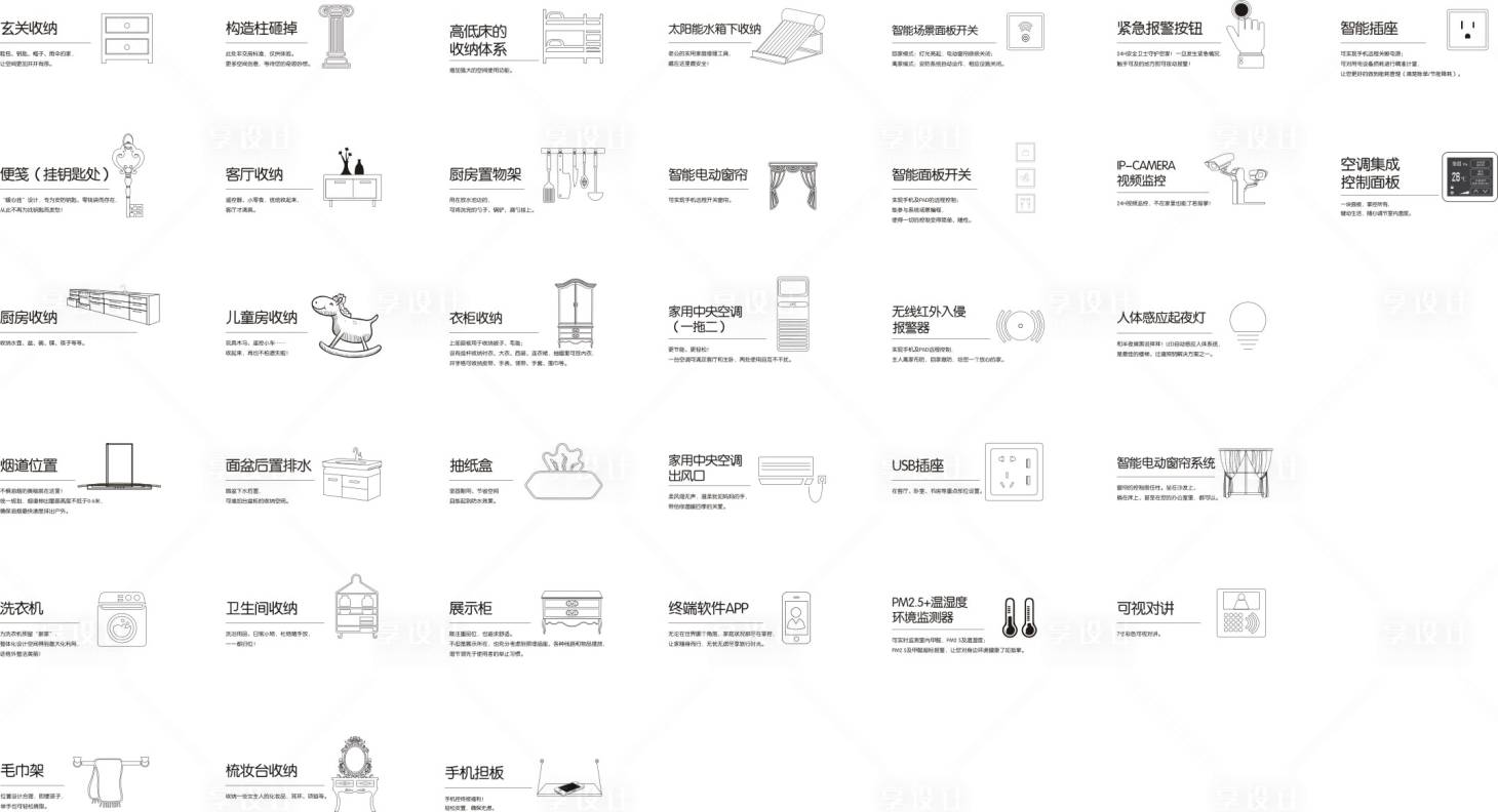 源文件下載【享設計】搜索編號：95950028013819267【樣板間標牌】