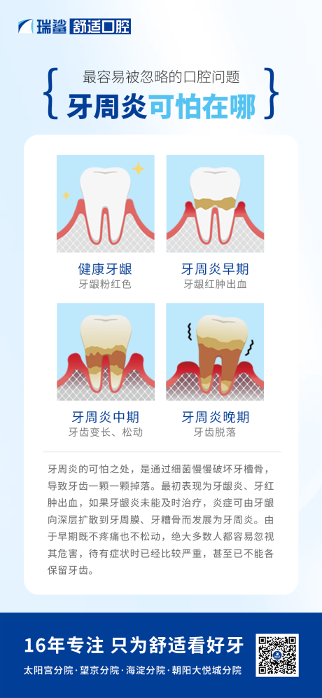 源文件下载【牙周炎口腔医疗宣传海报】编号：96980027854465510