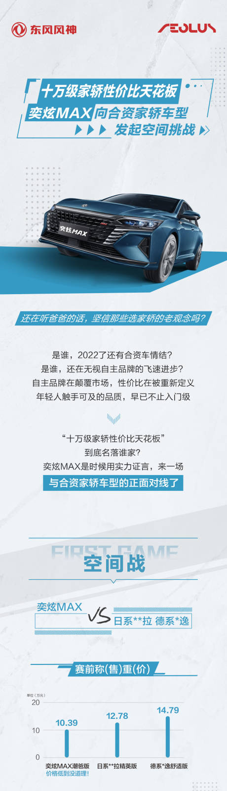 源文件下载【享设计】搜索编号：71300027697086748【汽车卖点长图 】