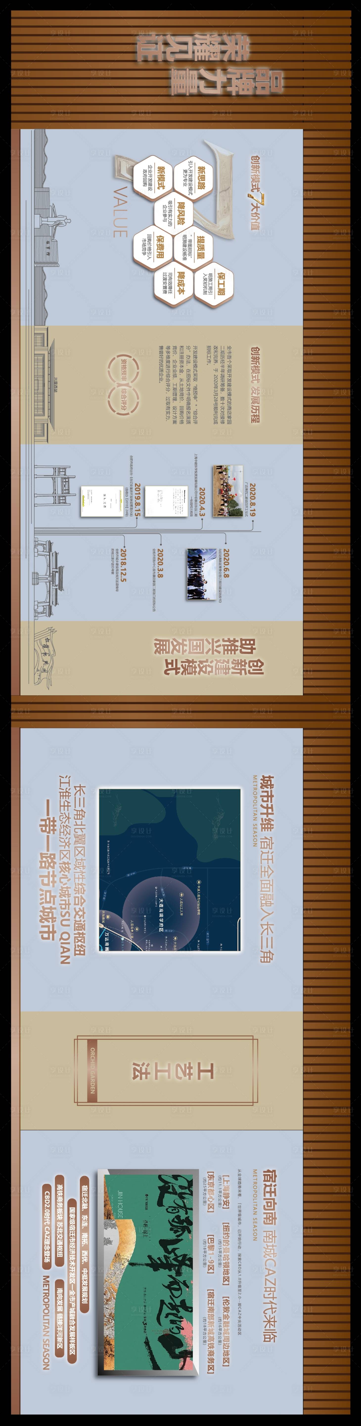 源文件下載【享設計】搜索編號：12850028098544029【展廳文化墻】