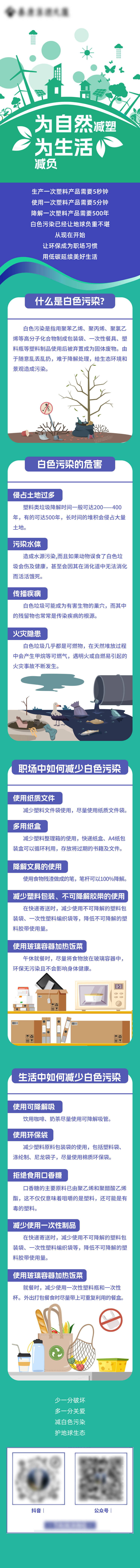 源文件下载【垃圾分类白色污染环保长图】编号：19040027657748048