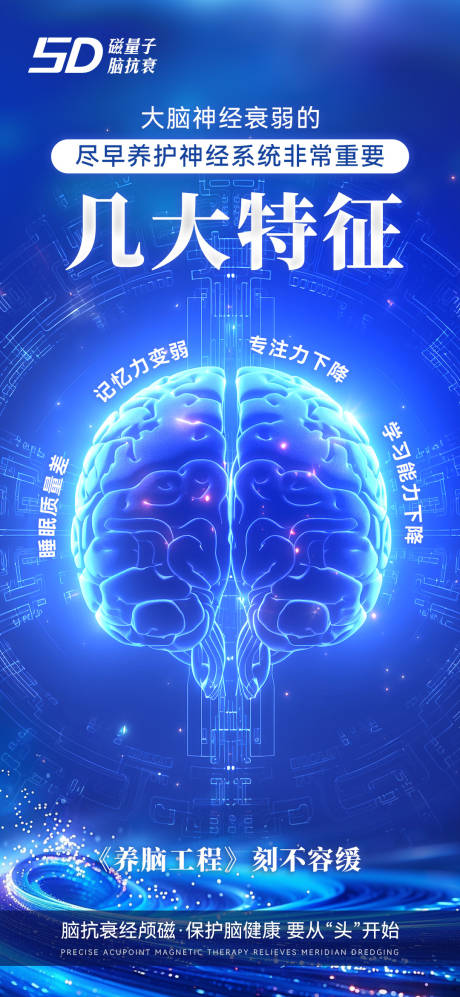 源文件下载【脑抗衰宣传海报】编号：70440027843208290