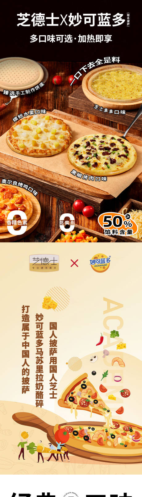 源文件下载【披萨电商促销详情页】编号：31930027750113016