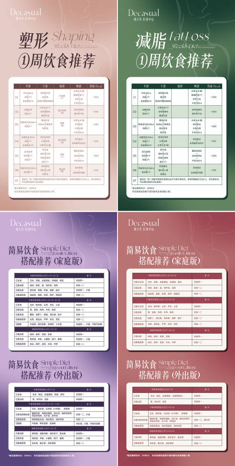 源文件下載【享設(shè)計(jì)】搜索編號(hào)：76130027609078540【醫(yī)美美食推薦建議表海報(bào)】