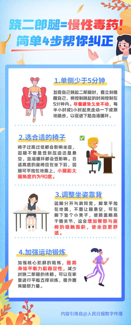 源文件下载【享设计】搜索编号：33240027791037421【身体知识科普长图 】
