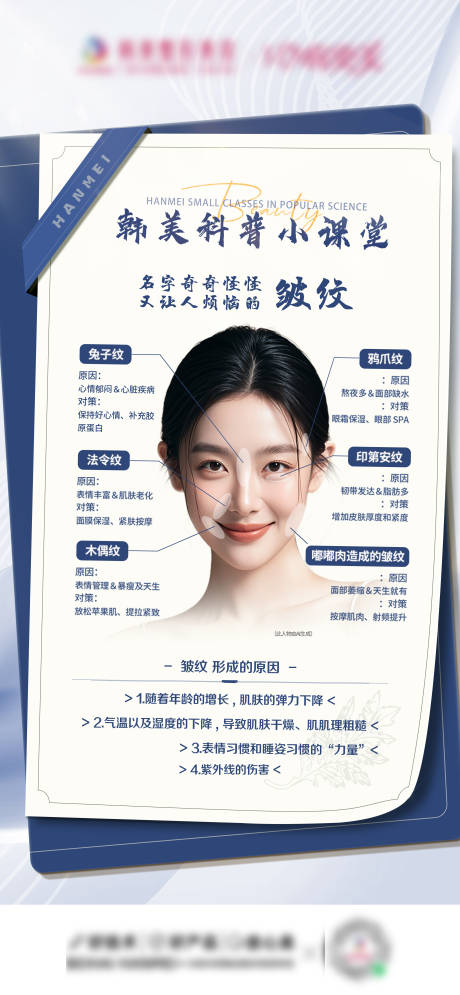 源文件下載【享設(shè)計(jì)】搜索編號(hào)：43790027851047589【醫(yī)美皺紋分類科普海報(bào)】