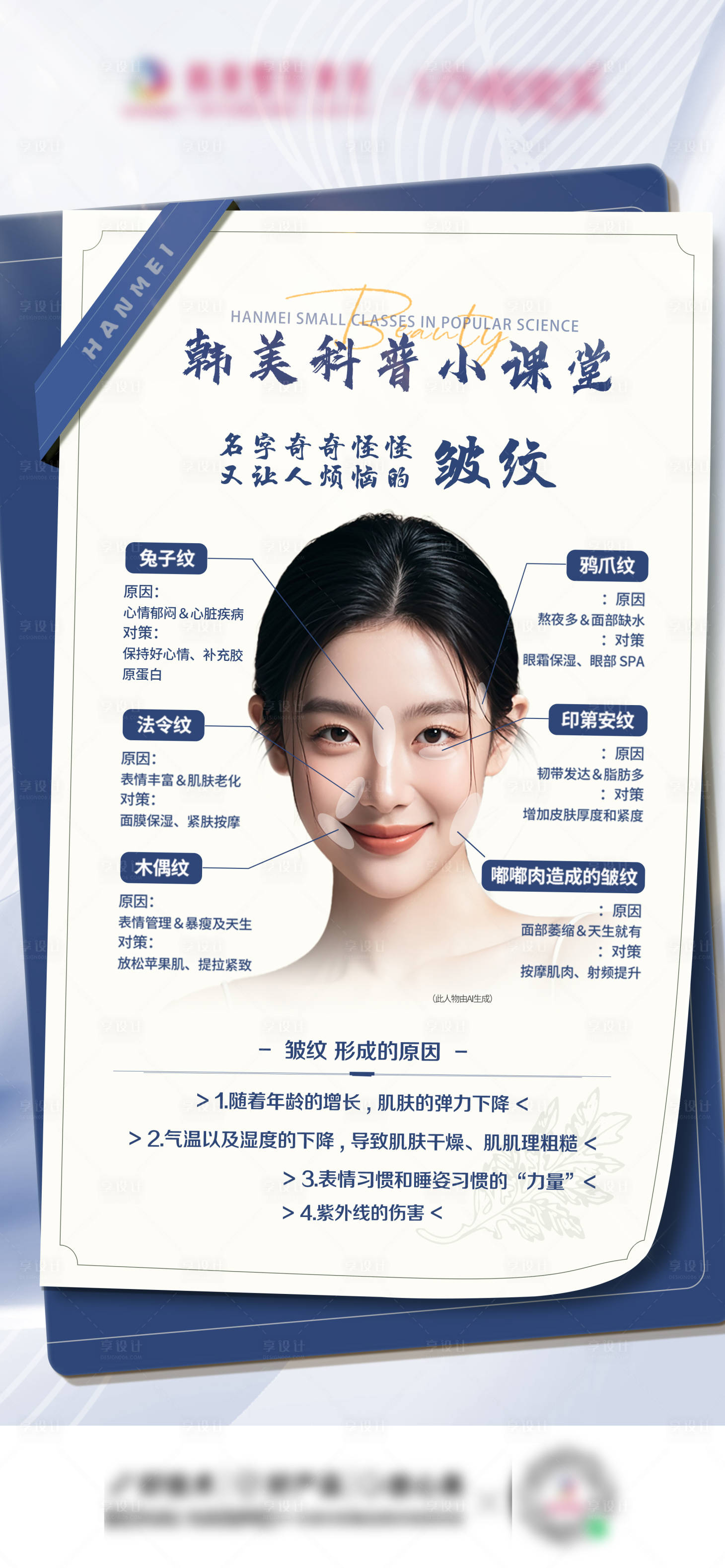 源文件下載【享設計】搜索編號：43790027851047589【醫美皺紋分類科普海報】