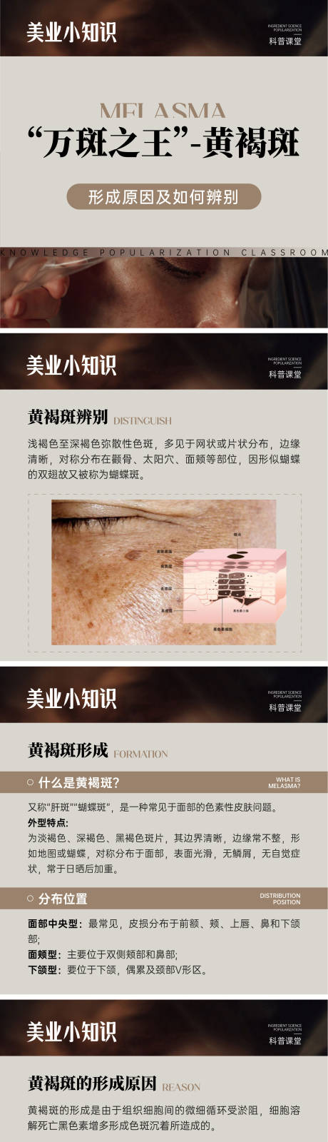 源文件下载【享设计】搜索编号：93600027953875308【黄褐斑的形成科普】