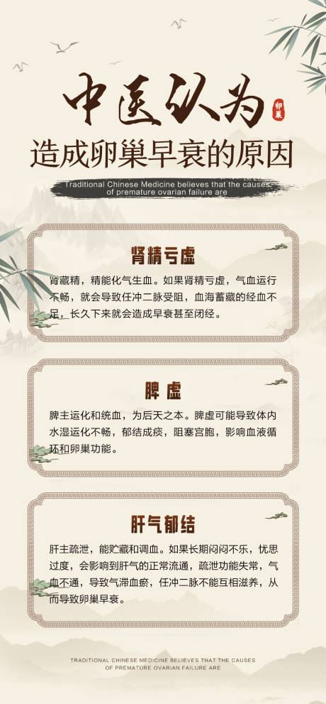 源文件下載【中醫(yī)卵巢科普海報(bào)】編號：63970027011558699