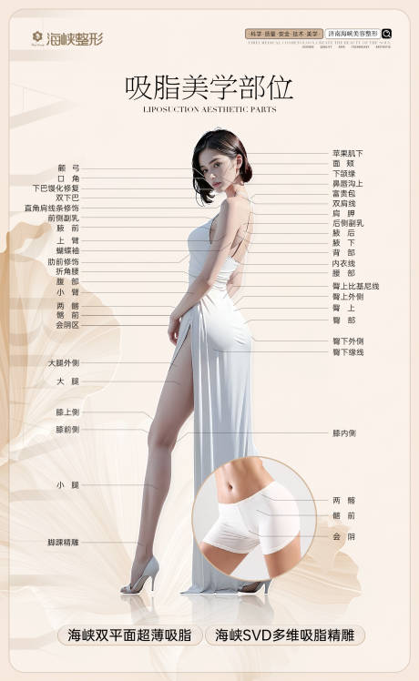 源文件下載【享設計】搜索編號：87800027852612600【醫美人體示意圖】