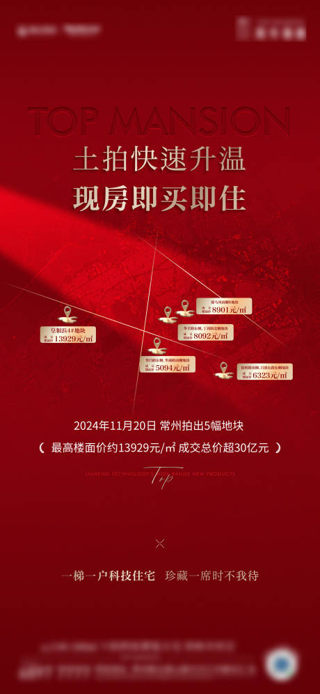 源文件下載【地產(chǎn)土拍熱銷刷屏】編號：73690028042866113