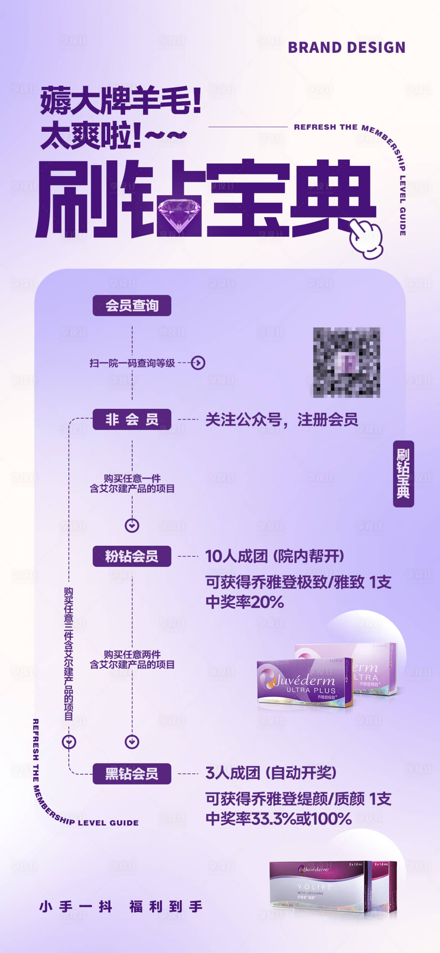 源文件下載【喬雅登刷鉆寶典】編號：24940027635006535