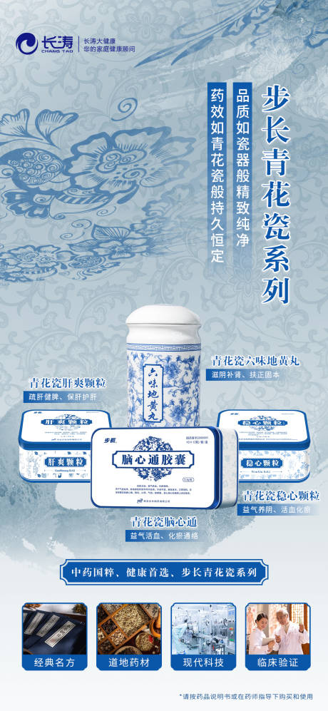 中医中药海报